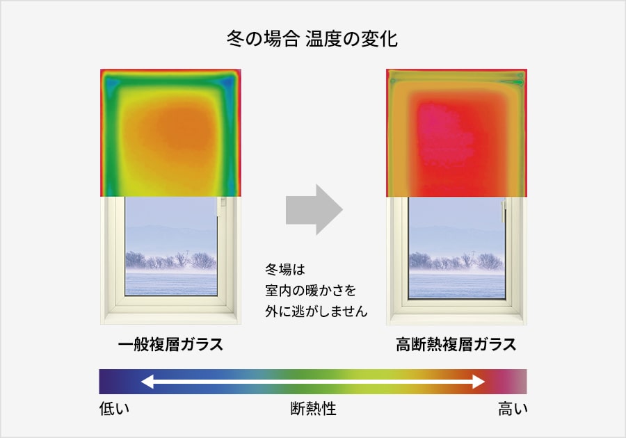 “人と環境にやさしい” ワタヤの安心安全な住まいづくり